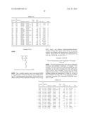 PERVAPORATION MEMBRANES DERIVED FROM POLYCYCLO-OLEFINIC BLOCK COPOLYMERS diagram and image