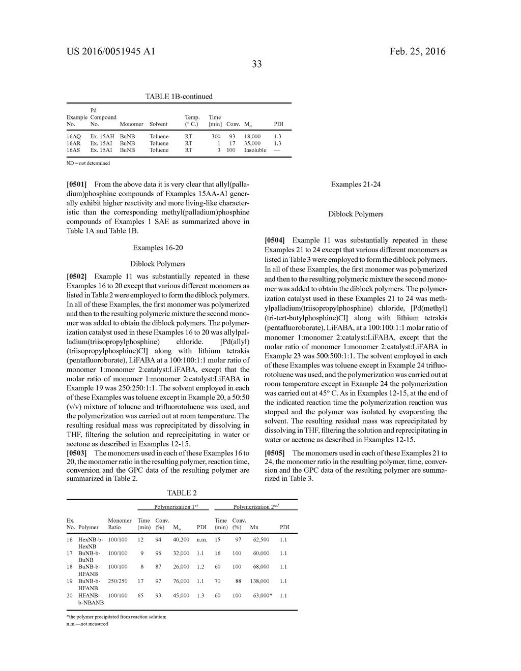 PERVAPORATION MEMBRANES DERIVED FROM POLYCYCLO-OLEFINIC BLOCK COPOLYMERS - diagram, schematic, and image 38