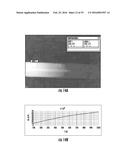 Energy-Producing Reaction Devices, Systems and Related Methods diagram and image