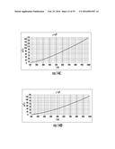 Energy-Producing Reaction Devices, Systems and Related Methods diagram and image