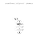 METHOD OF MANUFACTURING WATER-ABSORBENT RESIN COMPOSITION diagram and image