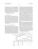 METHOD OF MANUFACTURING WATER-ABSORBENT RESIN COMPOSITION diagram and image