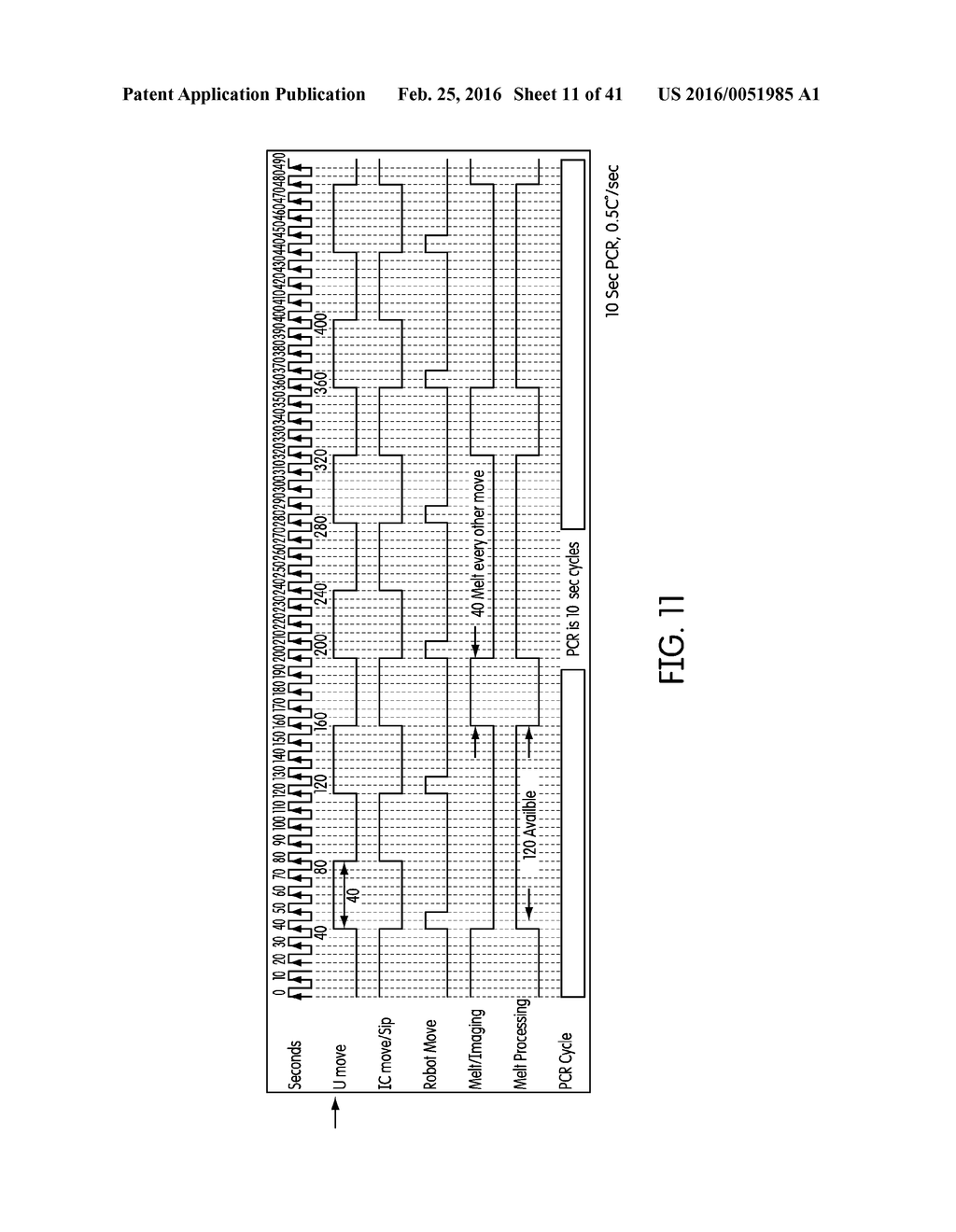 SYSTEM AND METHOD FOR SERIAL PROCESSING OF MULTIPLE NUCLEIC ACID ASSAYS - diagram, schematic, and image 12