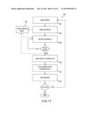 SYSTEM AND METHOD FOR SERIAL PROCESSING OF MULTIPLE NUCLEIC ACID ASSAYS diagram and image