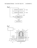 ULTRASONIC CLEANING METHOD diagram and image