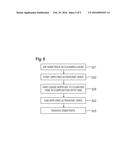 ULTRASONIC CLEANING METHOD diagram and image