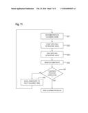 ULTRASONIC CLEANING METHOD diagram and image