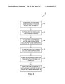 COMPENSATING DEVICE FOR A TOOL UNIT AND FITTING METHOD BY MEANS OF THE     TOOL UNIT diagram and image