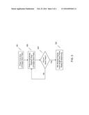 NET SHAPED FORGINGS FOR POWER GENERATION/TRANSFER SHAFTS diagram and image