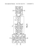 WELDING POWER TO AUXILIARY POWER CONVERSION SYSTEM AND METHOD diagram and image