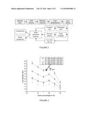 SMART ADDITIVE MANUFACTURING SYSTEM (SAMS) diagram and image