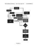 SMART ADDITIVE MANUFACTURING SYSTEM (SAMS) diagram and image