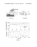 SMART ADDITIVE MANUFACTURING SYSTEM (SAMS) diagram and image