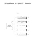 ROBOT CLEANING SYSTEM AND METHOD OF CONTROLLING ROBOT CLEANER diagram and image