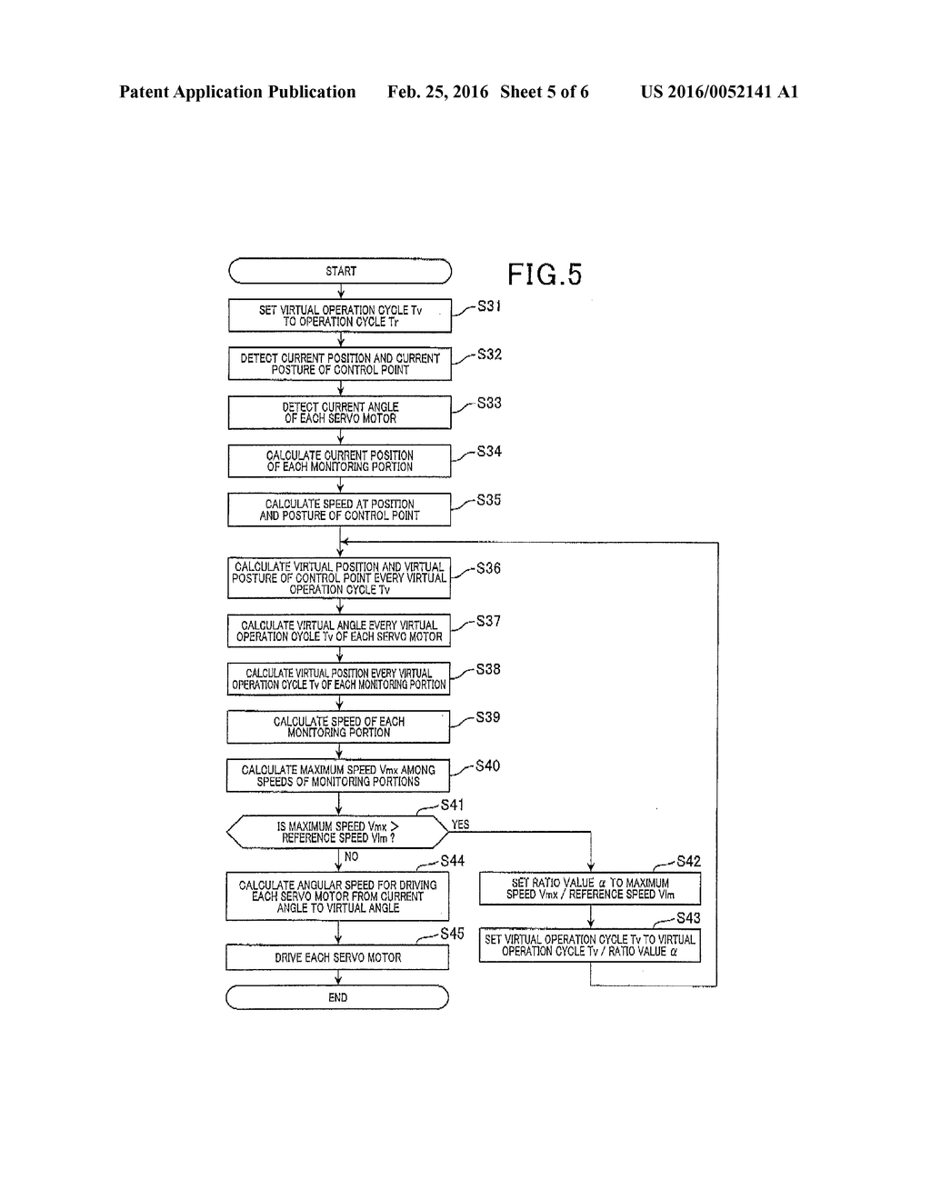 Method and Apparatus For Controlling Operations Of Robot - diagram, schematic, and image 06