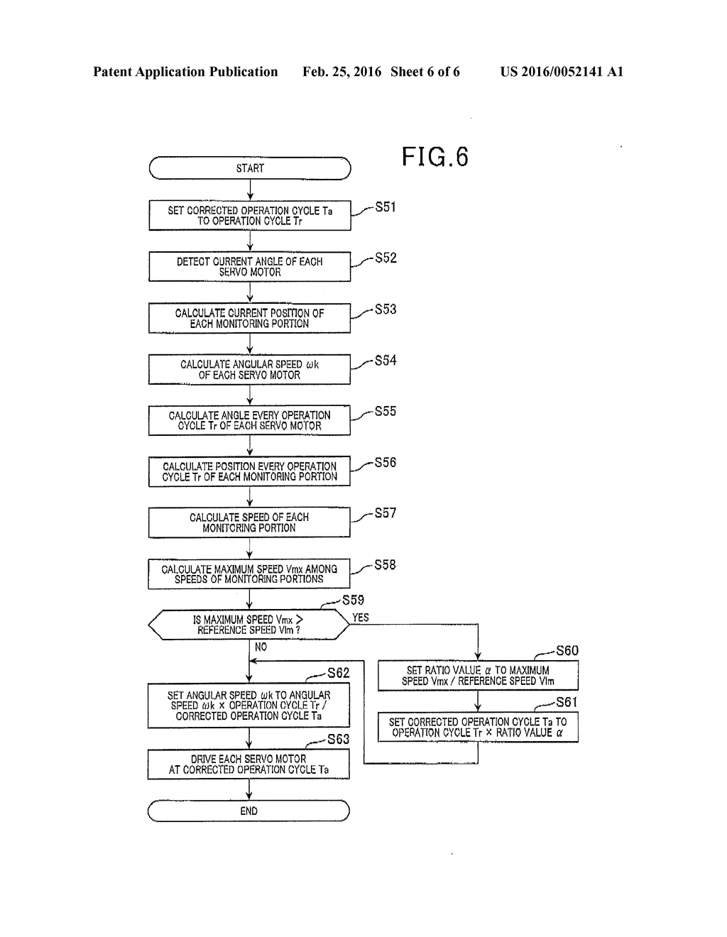 Method and Apparatus For Controlling Operations Of Robot - diagram, schematic, and image 07