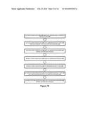 SERIES ENABLED MULTI-MATERIAL EXTRUSION TECHNOLOGY diagram and image