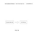 SUPPORT POSTS FOR IMPROVED FLEXURAL STRENGTH IN 3D-PRINTED OBJECTS diagram and image