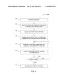 SUPPORT POSTS FOR IMPROVED FLEXURAL STRENGTH IN 3D-PRINTED OBJECTS diagram and image