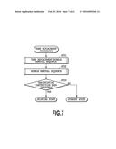 INK JET PRINTING APPARATUS AND METHOD FOR CONTROLLING THE SAME diagram and image