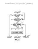 INK JET PRINTING APPARATUS AND METHOD FOR CONTROLLING THE SAME diagram and image