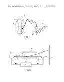 METHOD AND DEVICE FOR REGULATING AN INK CIRCUIT PUMP diagram and image