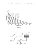 METHOD AND DEVICE FOR REGULATING AN INK CIRCUIT PUMP diagram and image