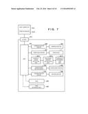 PRINTING APPARATUS, CONTROL METHOD THEREFOR, AND STORAGE MEDIUM diagram and image