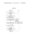 PRINTING APPARATUS, CONTROL METHOD THEREFOR, AND STORAGE MEDIUM diagram and image