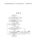 PRINTING APPARATUS AND METHOD OF CONTROLLING THE SAME, AND STORAGE MEDIUM diagram and image