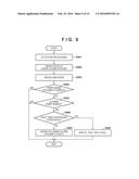 PRINTING APPARATUS AND METHOD OF CONTROLLING THE SAME, AND STORAGE MEDIUM diagram and image