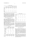 Pneumatic Tire diagram and image