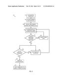 VEHICLE PROPULSION SYSTEM HAVING AN ENERGY STORAGE SYSTEM AND OPTIMIZED     METHOD OF CONTROLLING OPERATION THEREOF diagram and image