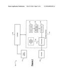 MULTI-STEP MODEL PREDICTIVE ITERATIVE TECHNIQUES FOR BATTERY SYSTEM PEAK     POWER ESTIMATION diagram and image