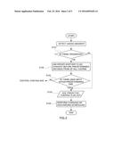 DEVICE AND METHOD FOR CONTROLLING BATTERY SOC OF HYBRID VEHICLE diagram and image