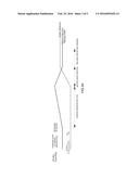 DEVICE AND METHOD FOR CONTROLLING BATTERY SOC OF HYBRID VEHICLE diagram and image