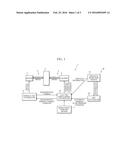 BRAKING APPARATUS OF VEHICLE diagram and image