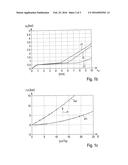 METHOD AND DEVICE FOR ASCERTAINING AT LEAST ONE VARIABLE REGARDING A STATE     OF A BRAKE FLUID IN A BRAKE SYSTEM OF A VEHICLE diagram and image