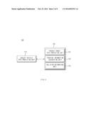 METHOD AND APPARATUS OF PREDICTING COLLISION FOR OMNIDIRECTIONAL     APPLICATION WITHIN EMERGENCY BRAKE SYSTEM diagram and image