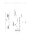 METHOD AND APPARATUS FOR DETECTING A POOR DRIVING PATTERN WHILE TRACKING A     LANE diagram and image