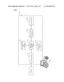 AUTOMATIC STEERING SYSTEM FOR WORKING VEHICLE diagram and image