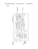 AUTOMATIC STEERING SYSTEM FOR WORKING VEHICLE diagram and image