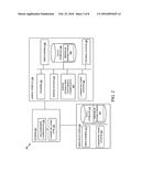 Wiring Harness for an Aerial Vehicle diagram and image