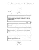 UNMANNED AERIAL VEHICLE HAVING AN ONBOARD CLEANING DEVICE diagram and image