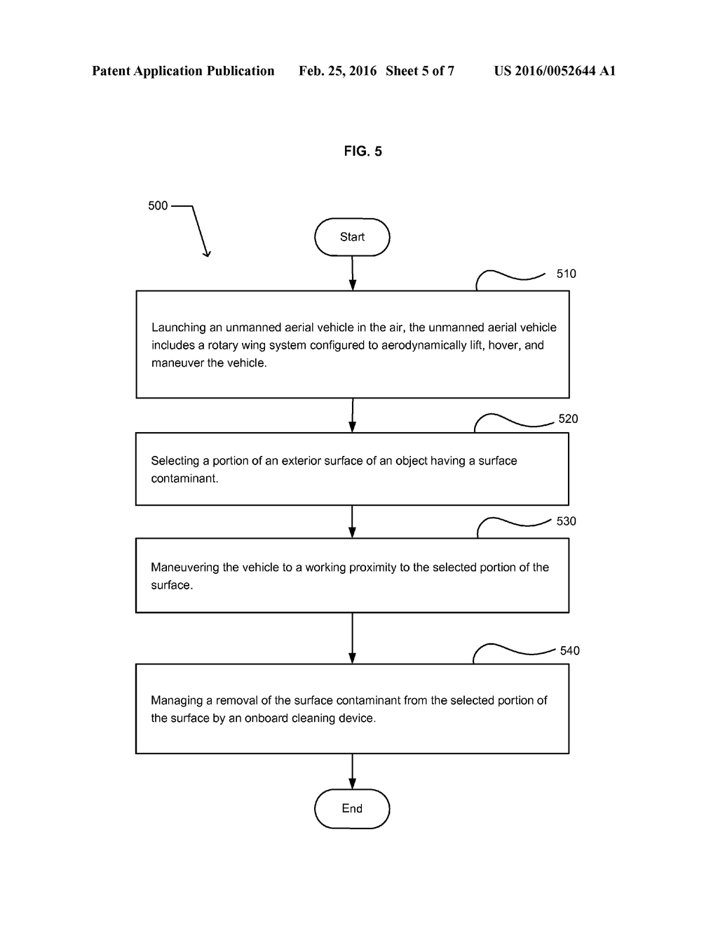 UNMANNED AERIAL VEHICLE HAVING AN ONBOARD CLEANING DEVICE - diagram, schematic, and image 06