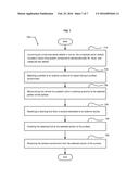 UNMANNED AERIAL VEHICLE HAVING AN ONBOARD CLEANING DEVICE diagram and image