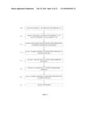 APPARATUS FOR FILLING CONTAINERS diagram and image