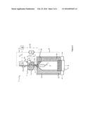 FORM FILL MACHINE AND METHOD FOR MOLDING AND FILLING CONTAINERS diagram and image