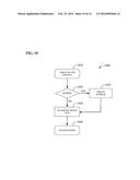 METHOD AND APPARATUS THAT FACILITATES CREATING MULTIPLE OPENINGS ON A CAN     TOP VIA A COMMON DEVICE diagram and image