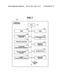 CONTROL DEVICE FOR CONTROLLING SHEET CONVEYANCE OPERATION DURING PRINTING,     METHOD FOR CONTROLLING CONTROL DEVICE, AND STORAGE MEDIUM diagram and image